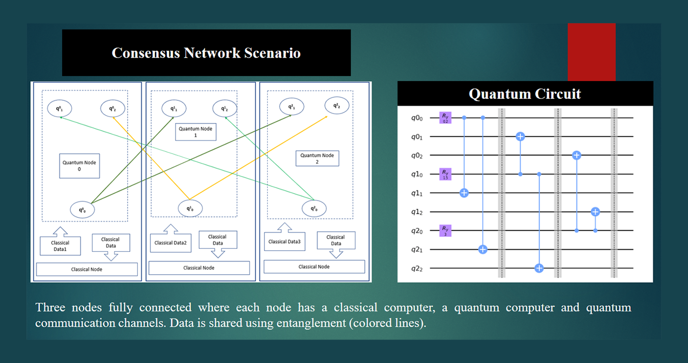 quantum1_ee