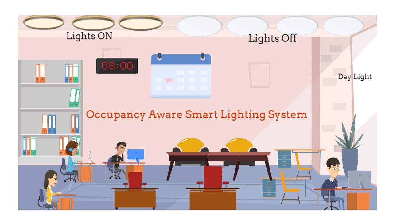 smartlight