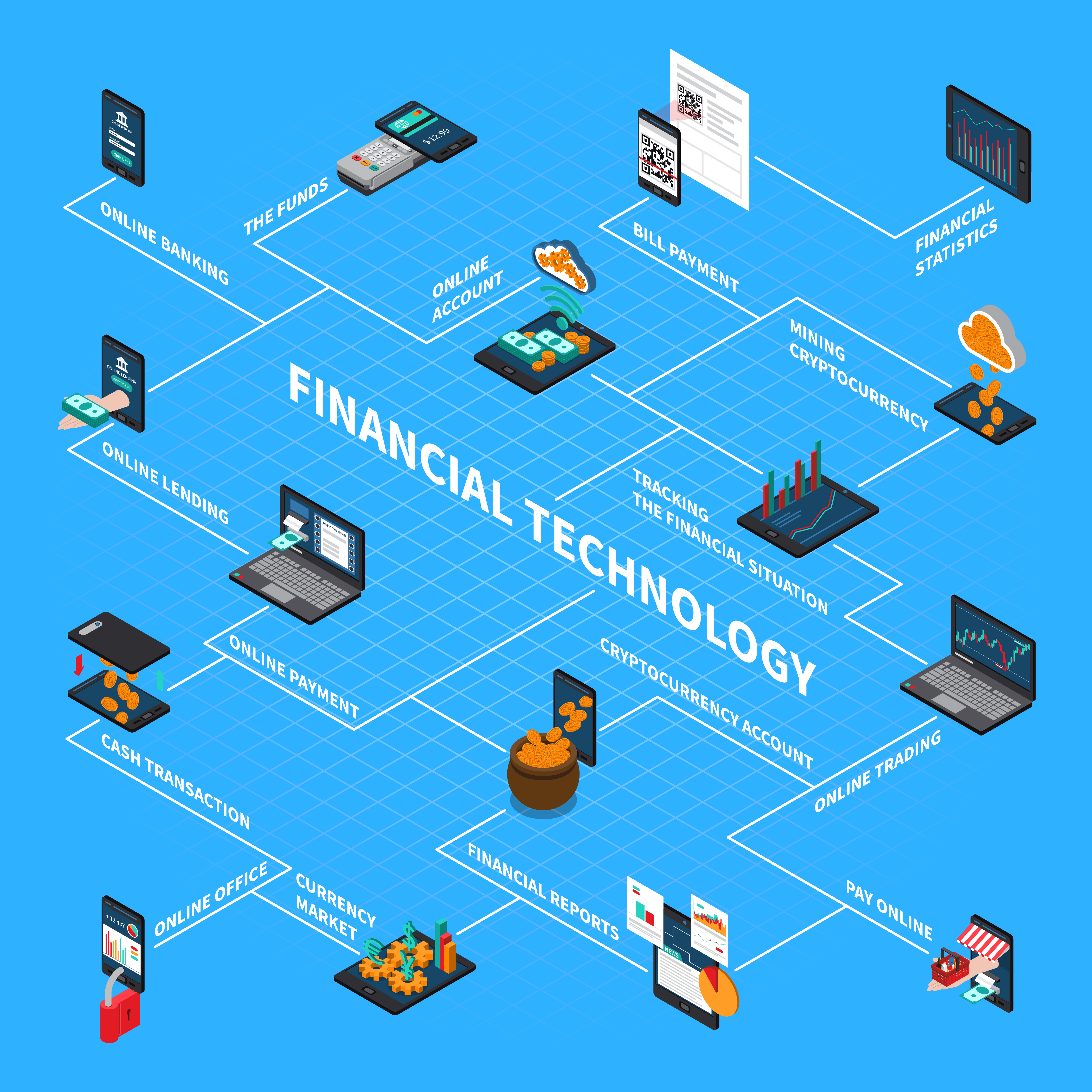 Narfin - Digital Financial Innovation Platform