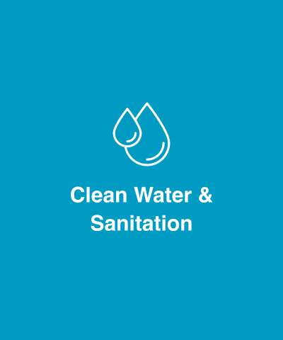 Clean Water & Sanitation Card