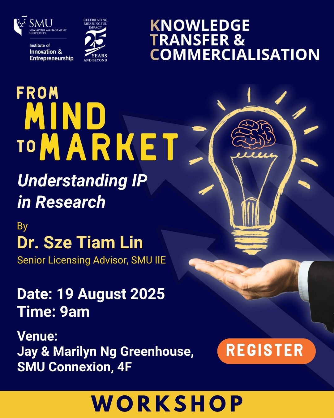 From Mind to Market: Understanding IP in Research